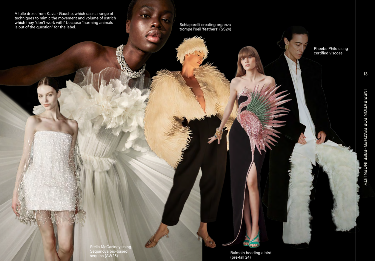 FEATHER CLOTH SETUP 未使用 Amazon.com: Fabric Soft Designer Tailored Artificial Feather